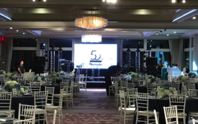 Technological trends for corporate events in this 2019